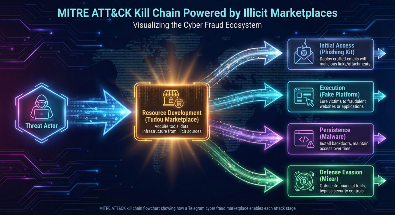 White Label 42c0dc15 78 2