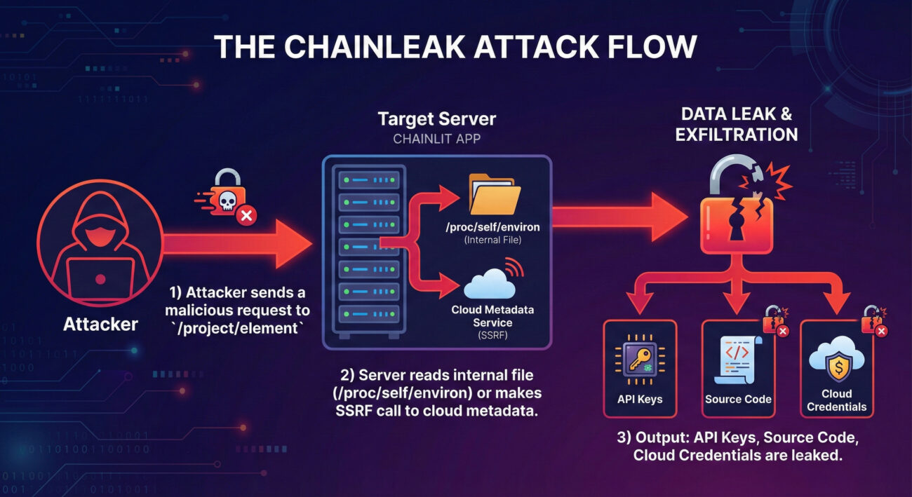 White Label 66aaf3d2 89 1