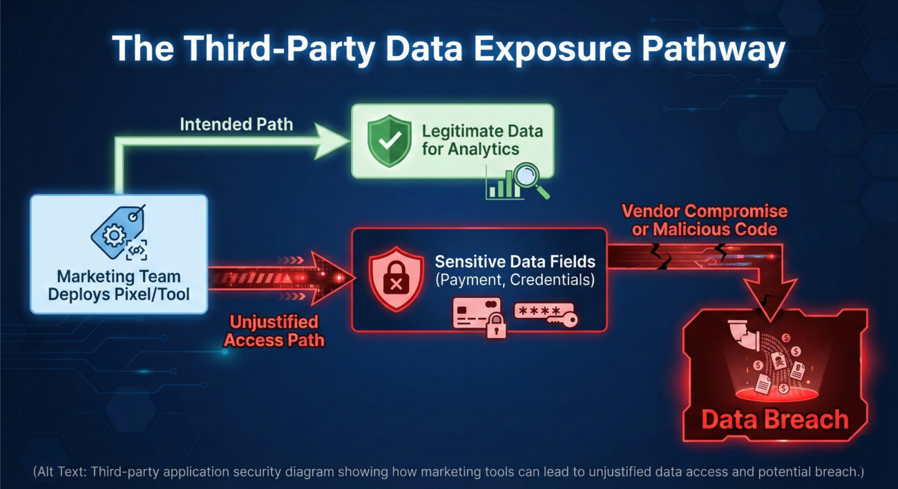 White Label c28aa4d3 53 1