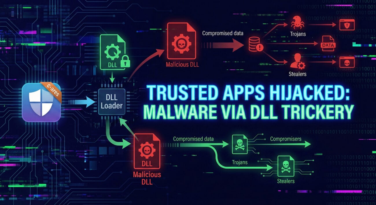 Attackers Abuse c-ares DLL Side-Loading Vulnerability to Evade Defenses and Deploy Malware