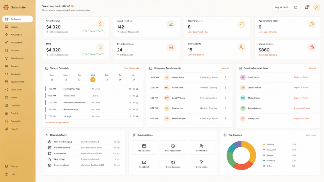 SutraSuite Dashboard